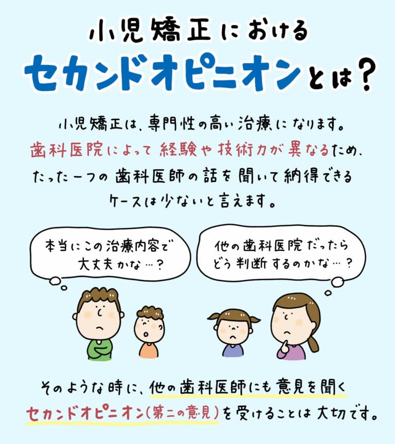 小児矯正はセカンドオピニオン_1_小児矯正のセカンドオピニオンのイラスト