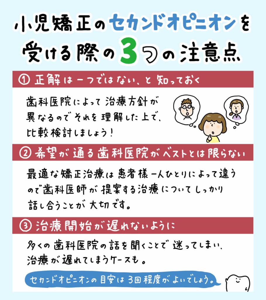 小児矯正はセカンドオピニオン_3_小児矯正のセカンドオピニオンのイラスト